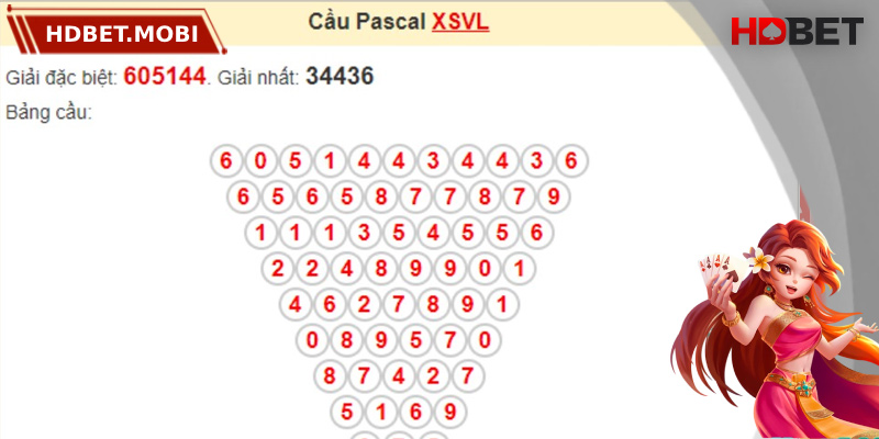 Những lưu ý quan trọng khi soi cầu XSMN